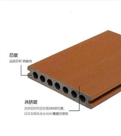 Berapakah lebar decking WPC?